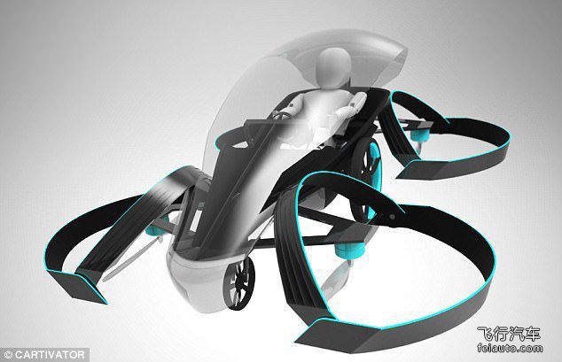 豐田 SkyDrive 飛行汽車參數(shù)報價2025年上市(圖2)