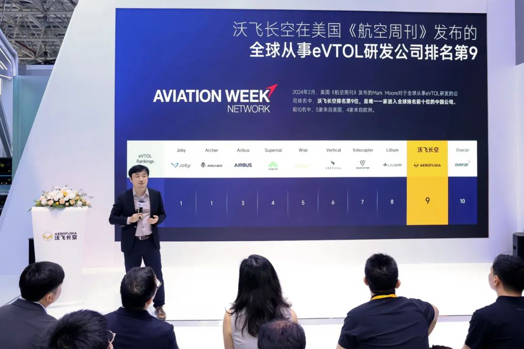 沃飛長空亮相中國航展，官宣旗下AE200批產構型(圖1)
