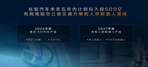 國內(nèi)有哪幾家汽車廠家在制造研發(fā)飛行汽車？(圖11)