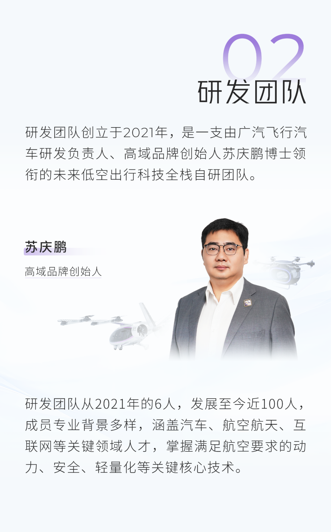 一圖了解廣汽飛行汽車品牌GOVY高域(圖3)