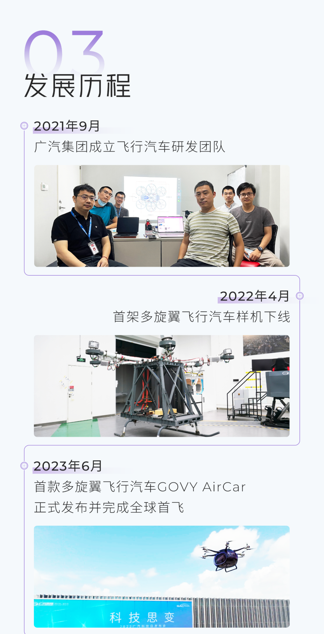 一圖了解廣汽飛行汽車品牌GOVY高域(圖4)