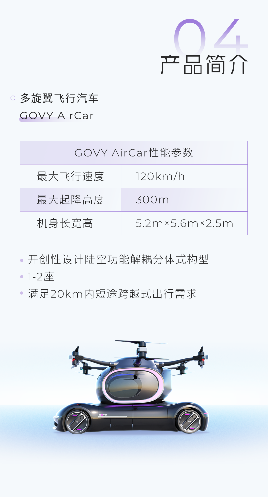 一圖了解廣汽飛行汽車品牌GOVY高域(圖6)
