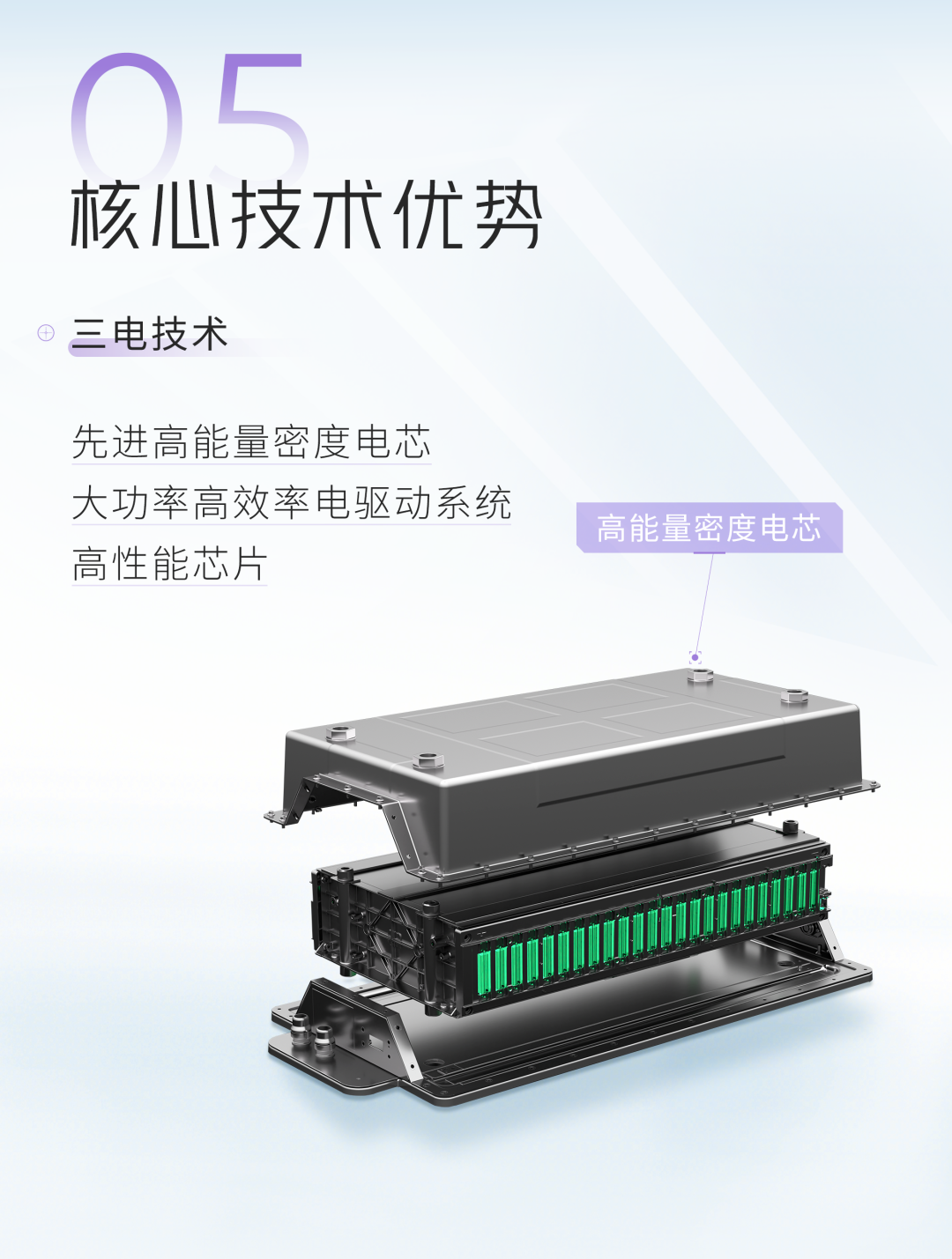 一圖了解廣汽飛行汽車品牌GOVY高域(圖8)
