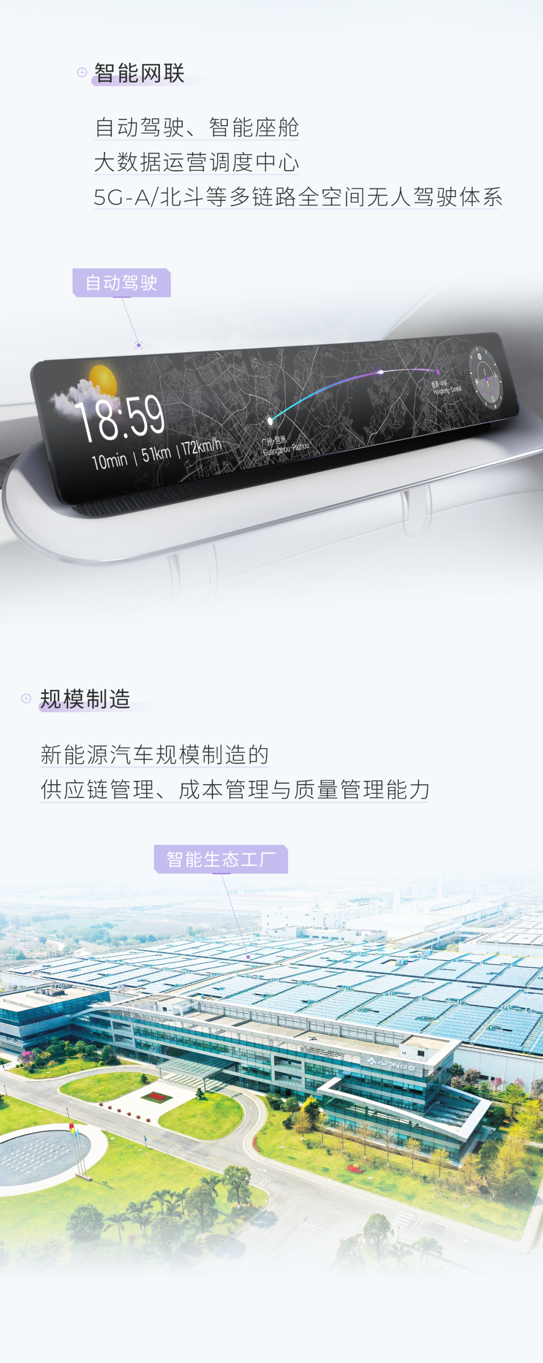 一圖了解廣汽飛行汽車品牌GOVY高域(圖9)