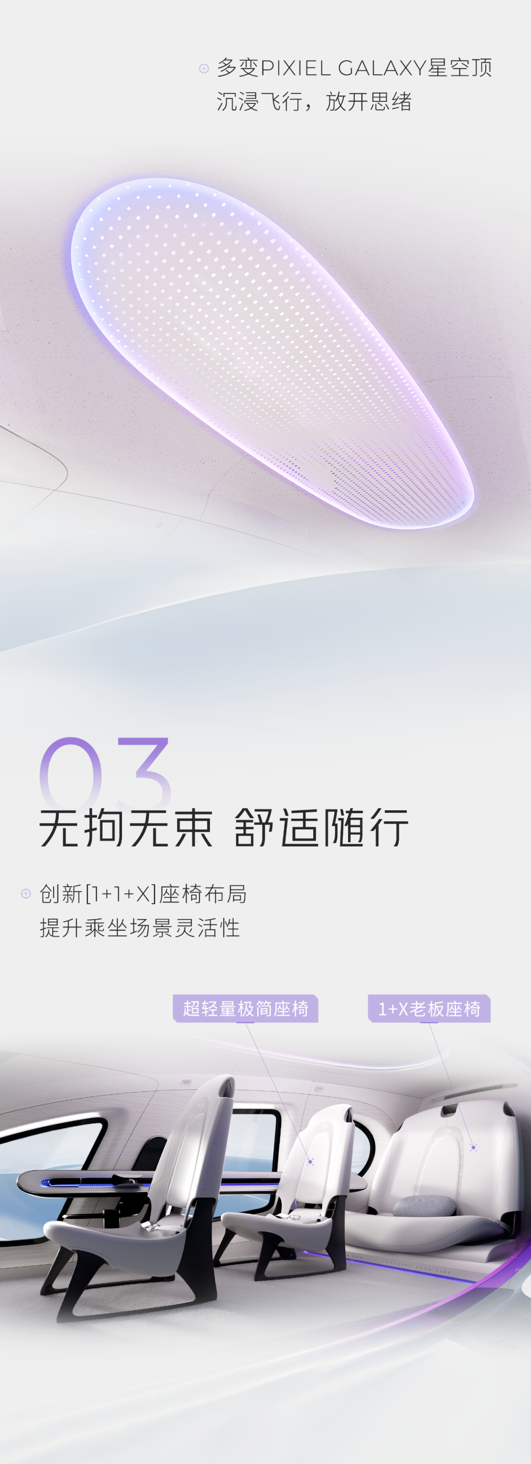 一圖讀懂廣汽GOVY AirJet飛行汽車設(shè)計(jì)語言(圖4)