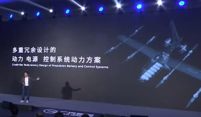 廣汽發(fā)布飛行汽車，采用固態(tài)電池技術(shù)(圖8)