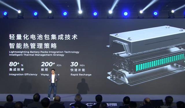 廣汽發(fā)布飛行汽車，采用固態(tài)電池技術(shù)(圖9)