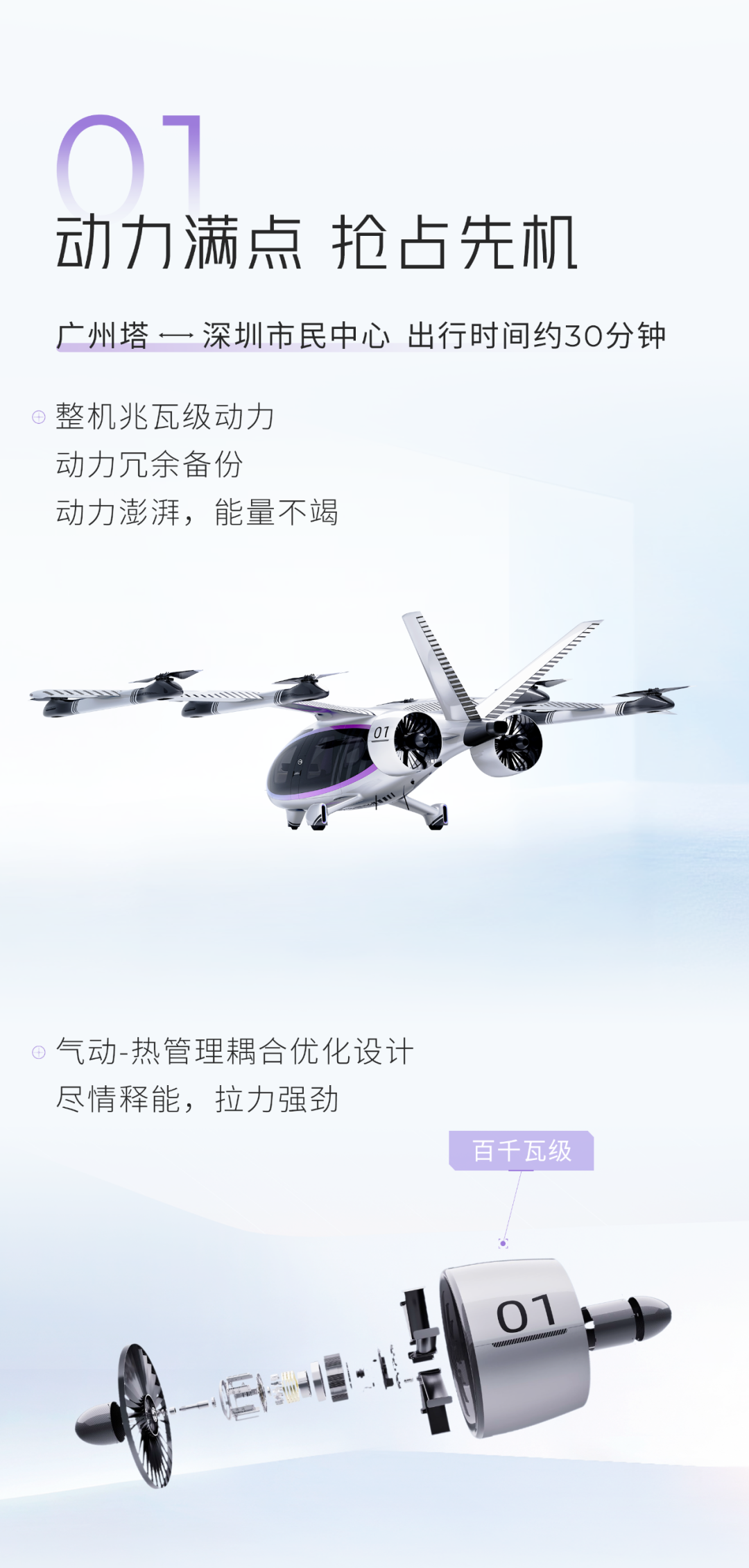 40分鐘縱橫灣區(qū)，GOVY AirJet如何實現(xiàn)城際高效通達？(圖2)