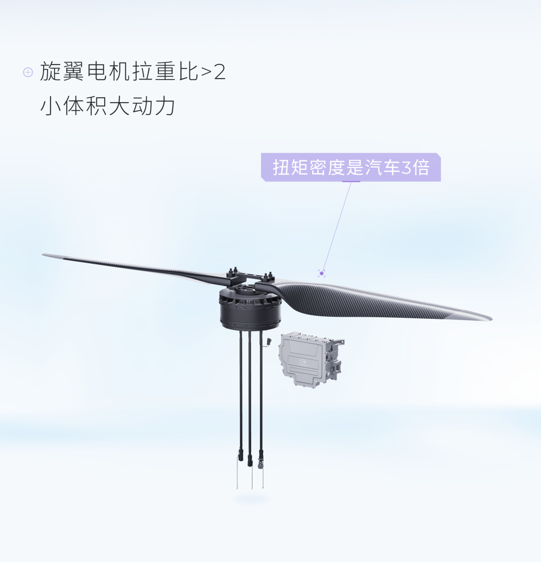 40分鐘縱橫灣區(qū)，GOVY AirJet如何實現(xiàn)城際高效通達？(圖3)