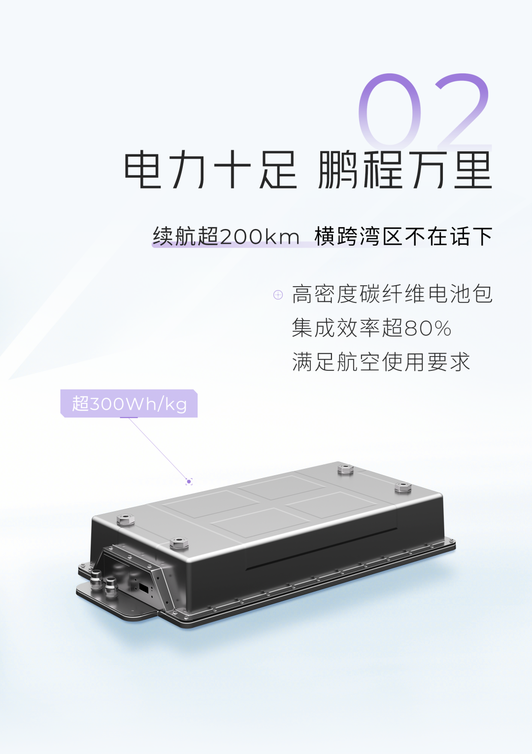 40分鐘縱橫灣區(qū)，GOVY AirJet如何實現(xiàn)城際高效通達？(圖4)