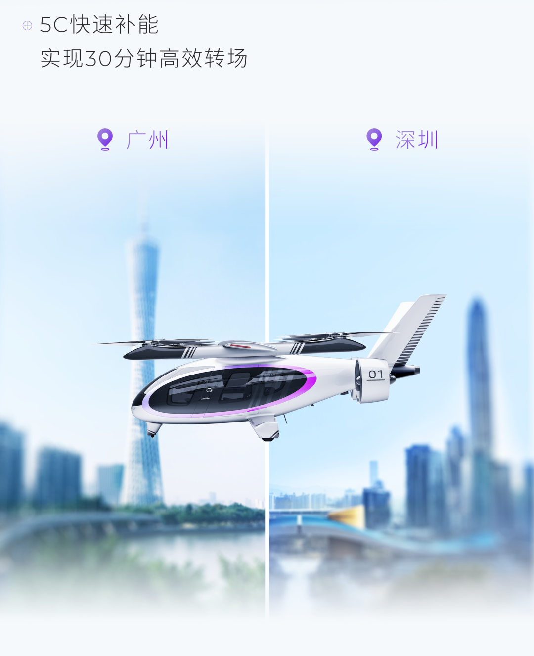 40分鐘縱橫灣區(qū)，GOVY AirJet如何實現(xiàn)城際高效通達？(圖5)