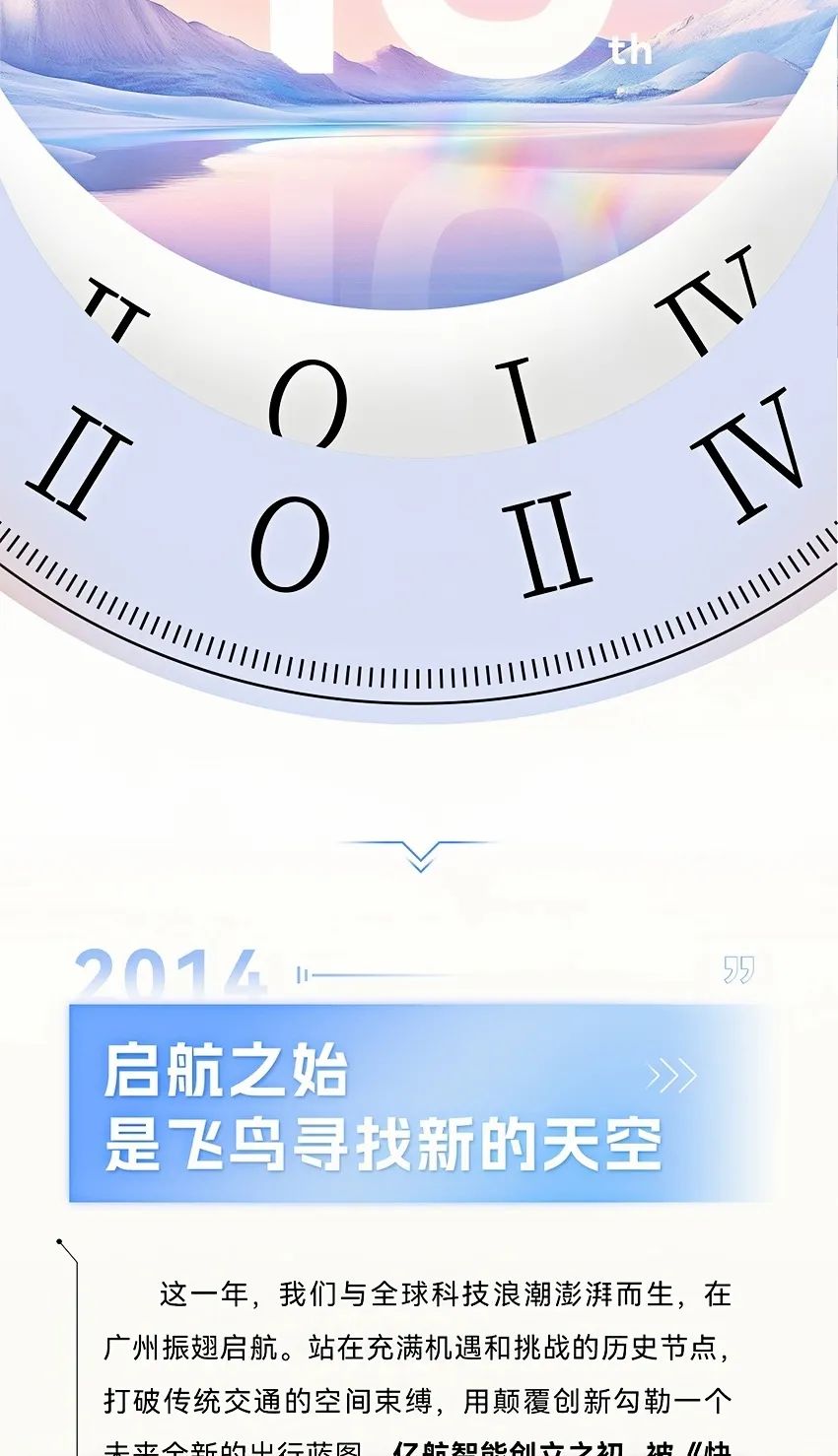 2014→2024，與10俱進，【億】路航行(圖2)