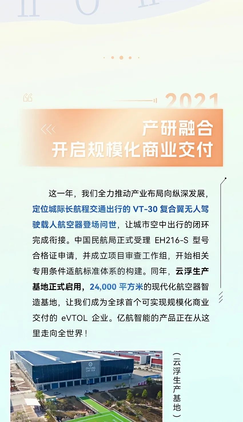 2014→2024，與10俱進，【億】路航行(圖12)