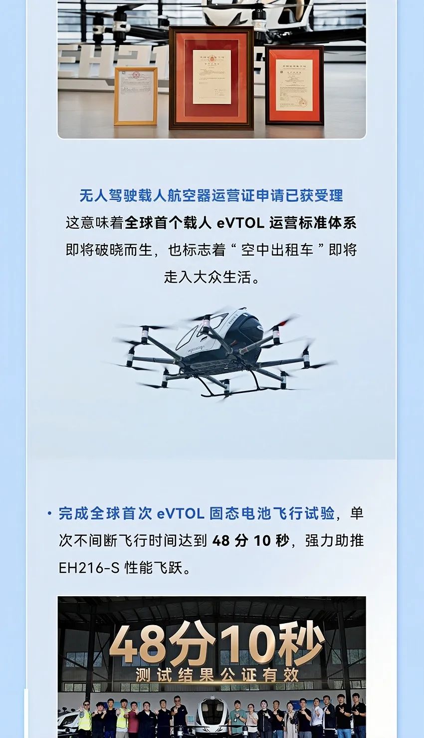 2014→2024，與10俱進，【億】路航行(圖19)