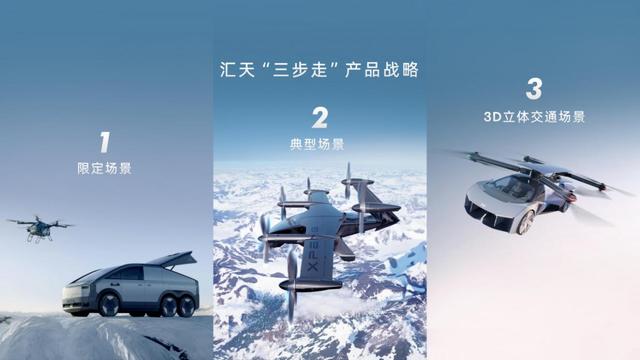 小鵬匯天“陸地航母”飛行汽車海外首秀，計劃2026年量產(chǎn)交付(圖5)