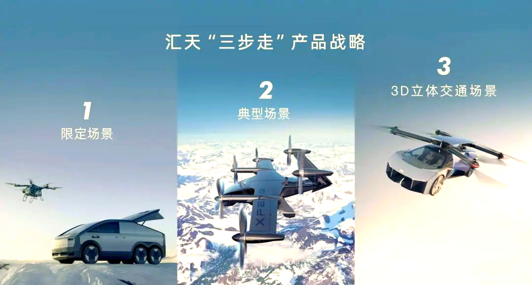 小鵬飛行汽車獲大規(guī)模訂單，未來(lái)展望如何？