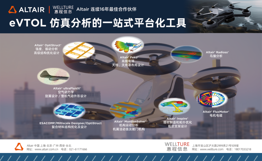 創(chuàng)新驅(qū)動(dòng)，新質(zhì)賦能 | "2025中國(guó)eVTOL創(chuàng)新發(fā)展大會(huì)"在上海圓滿落幕！(圖45)