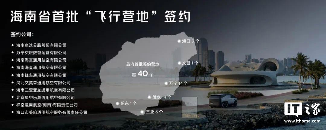 小鵬匯天打造國(guó)內(nèi)首條飛行汽車(chē)“空中環(huán)島旅游公路”(圖2) 小鵬匯天打造國(guó)內(nèi)首條飛行汽車(chē)“空中環(huán)島旅游公路”(圖2)