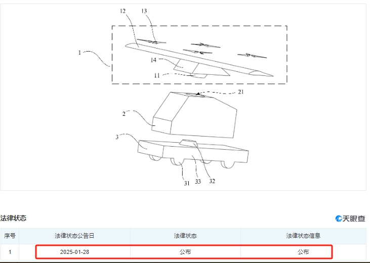 清華大學(xué)、奇瑞汽車股份有限公司申請的“分體式飛行汽車”專利公布