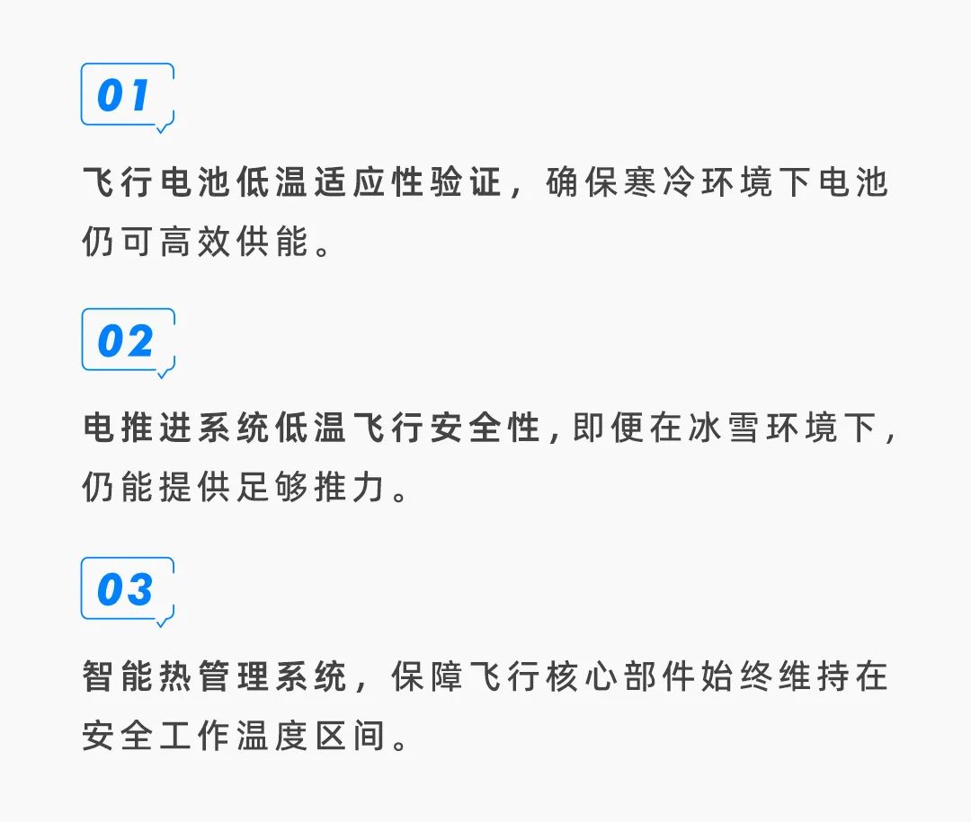 小鵬匯天‘陸地航母’飛行汽車 -20℃極寒測(cè)試成功(圖3)