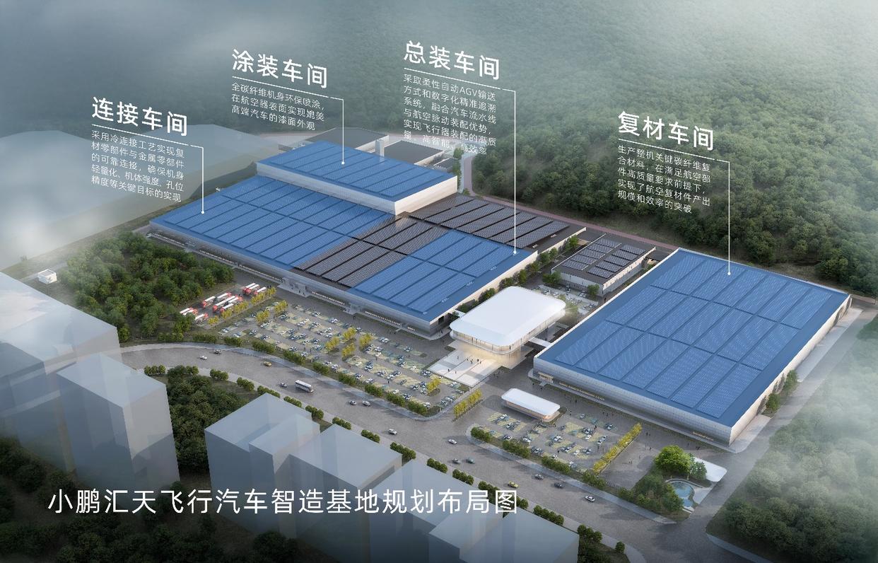 五家銀行聯(lián)合向小鵬匯天提供12.6億元銀團貸款，用于支持飛行汽車智造基地的建設(shè)