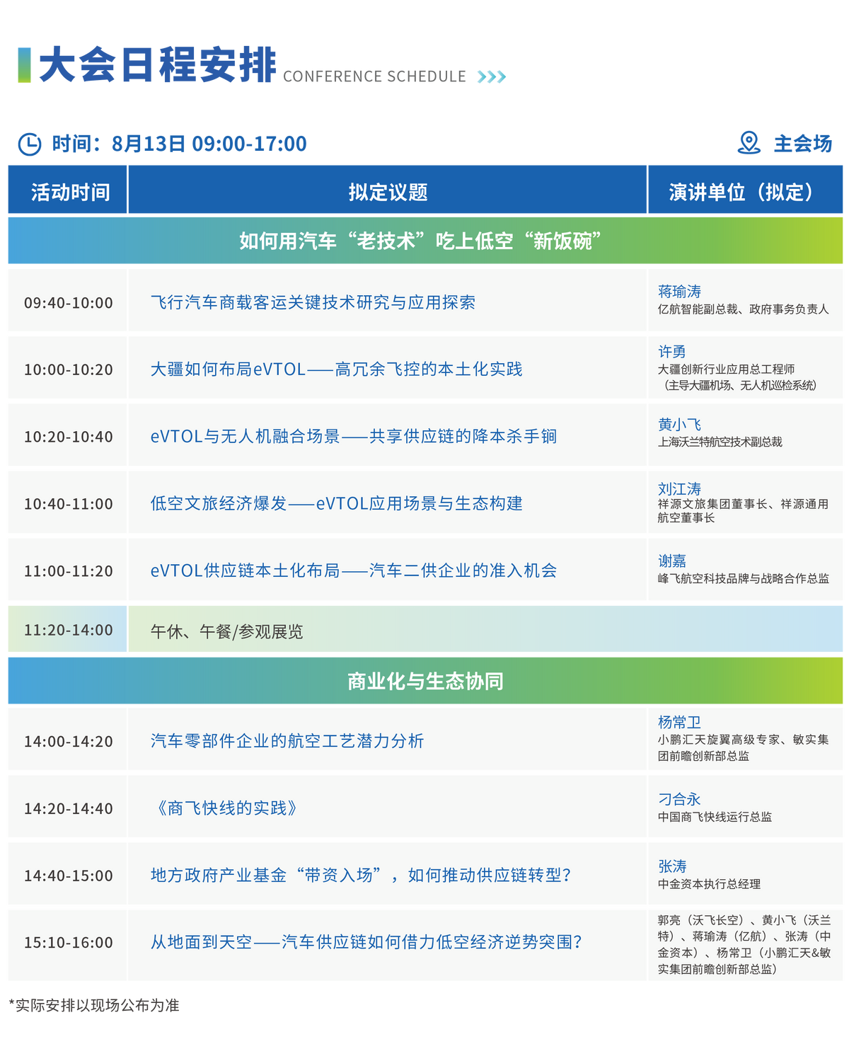 LAE SHOW 2025第二屆飛行汽車eVTOL產(chǎn)業(yè)合作大會重磅來襲(圖3)