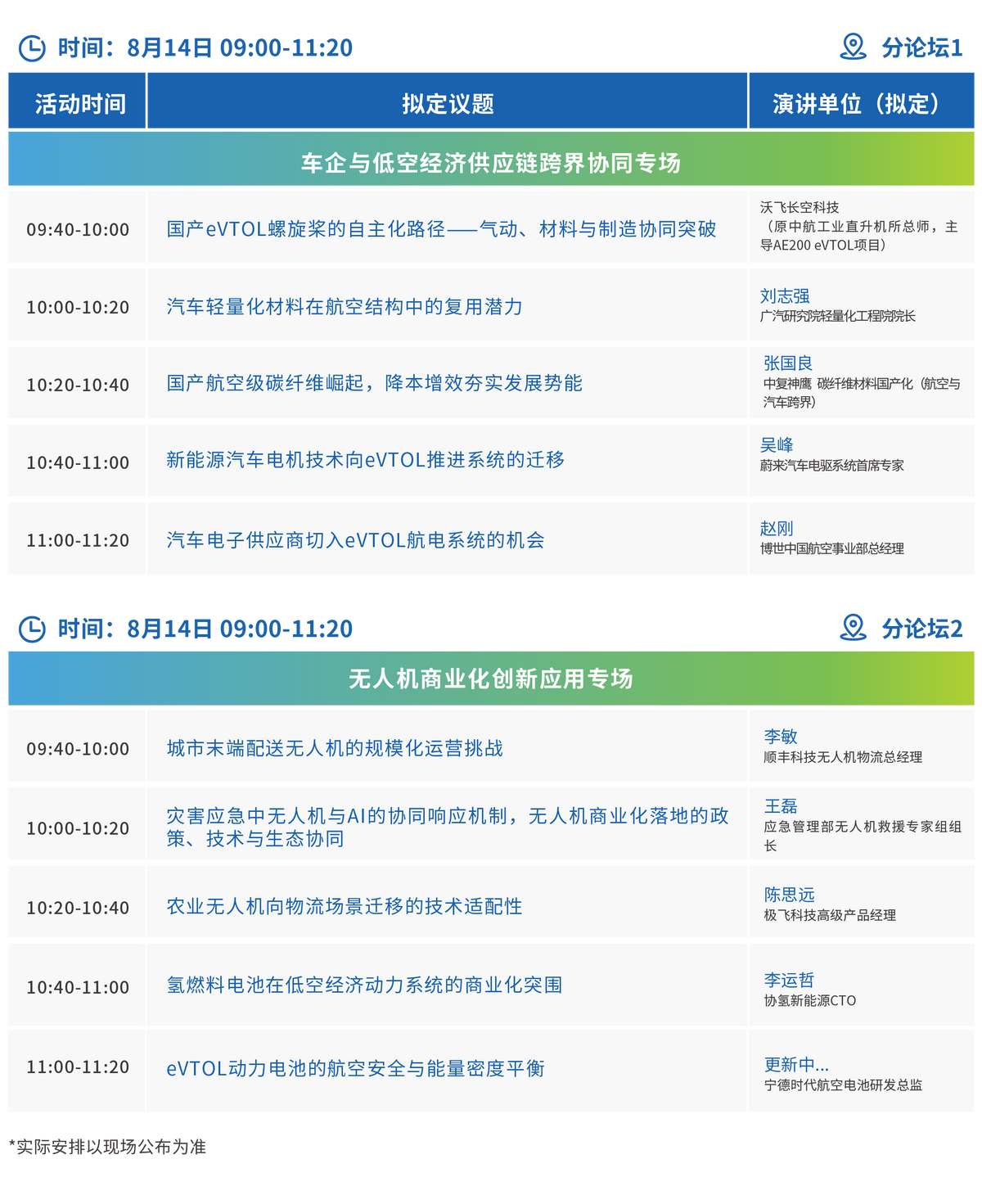 LAE SHOW 2025第二屆飛行汽車eVTOL產(chǎn)業(yè)合作大會重磅來襲(圖4)