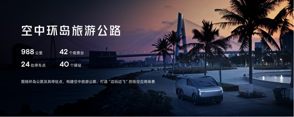 小鵬匯天“陸地航母”亮相消博會(huì) 助力培育低空經(jīng)濟(jì)萬(wàn)億級(jí)消費(fèi)市場(chǎng)(圖5) 小鵬匯天“陸地航母”亮相消博會(huì) 助力培育低空經(jīng)濟(jì)萬(wàn)億級(jí)消費(fèi)市場(chǎng)(圖5)