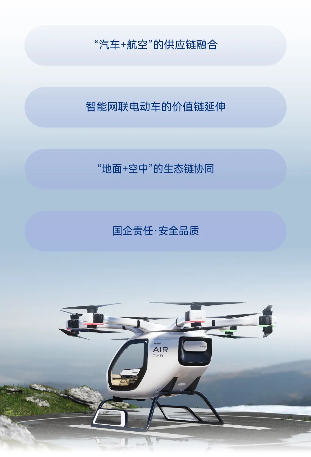 官宣！售價不超168萬元，廣汽高域新型飛行汽車GOVY AirCab正式發(fā)布，已開啟線上預(yù)訂(圖4)