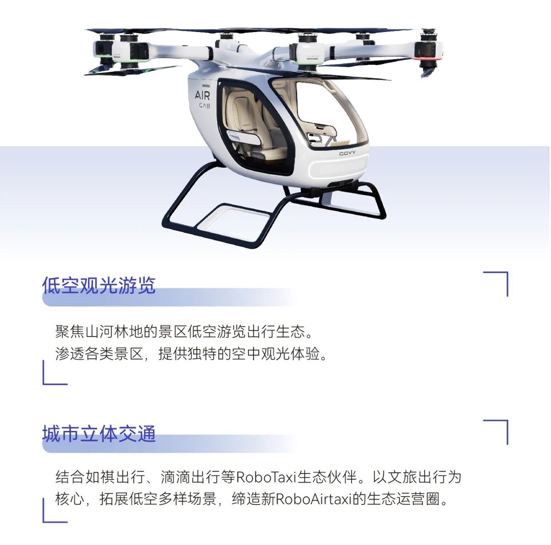 廣汽高域飛行汽車，GOVY AirCab參數(shù)價(jià)格量產(chǎn)時(shí)間(圖4)