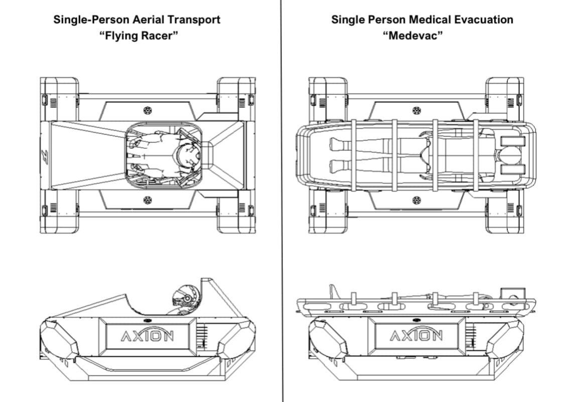全球首款柴油飛行賽車(chē)Axion發(fā)布，322km/h極速，28.9995 萬(wàn)美元(圖3)