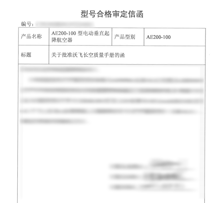 8月7日，沃飛長(zhǎng)空“生產(chǎn)質(zhì)量系統(tǒng)”文件獲PC審查組批準(zhǔn)，標(biāo)志著公司PC取證達(dá)成重要里程碑。(圖1)