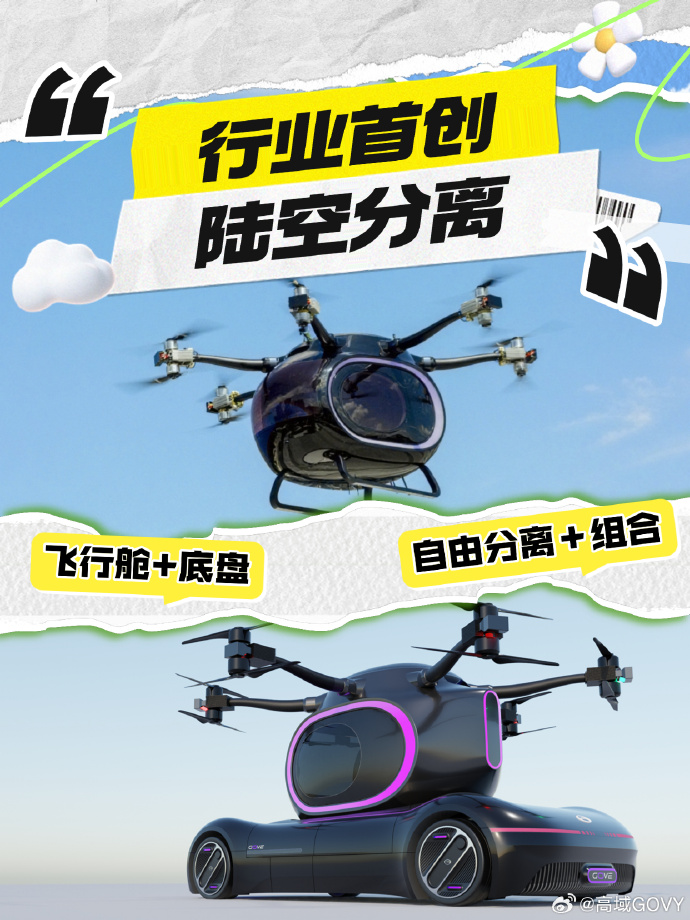 高域GOVY AirCar“陸空分離”飛行汽車，低空游覽盛景，續(xù)航30公里，即飛即降隨心停！