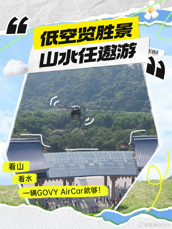 高域GOVY AirCar“陸空分離”飛行汽車，低空游覽盛景，續(xù)航30公里，即飛即降隨心停！(圖2)