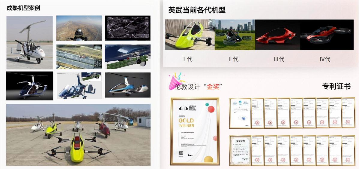 英武智能 S-ONE 四代 涵道式單人eVTOL 全球首發(fā)！(圖8)