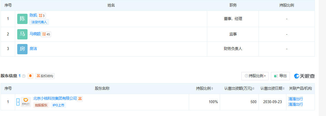 10月9日北京滴滴低空科技有限公司成立，未來空中“打飛的”不是夢！(圖2)